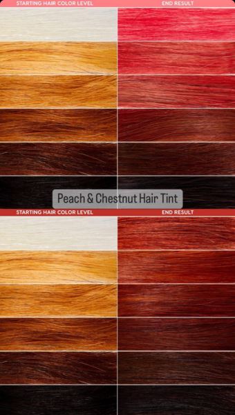 </p>
<p>                        ColourPop Mane Event Hair Tint Collection</p>
<p>                    